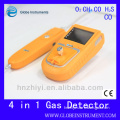 Professional gas leak detector with CE certificate